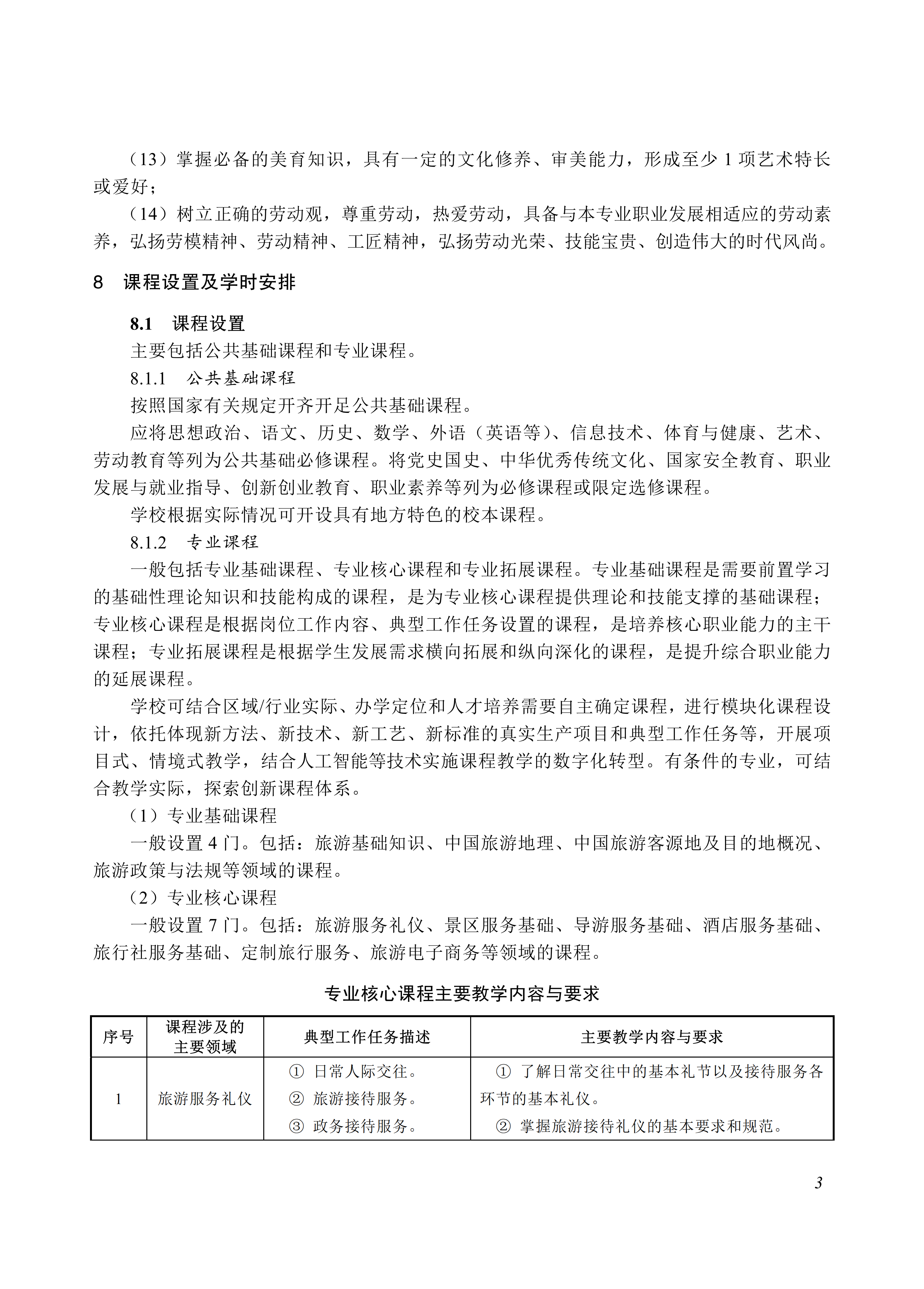 旅游服务与管理_03.png