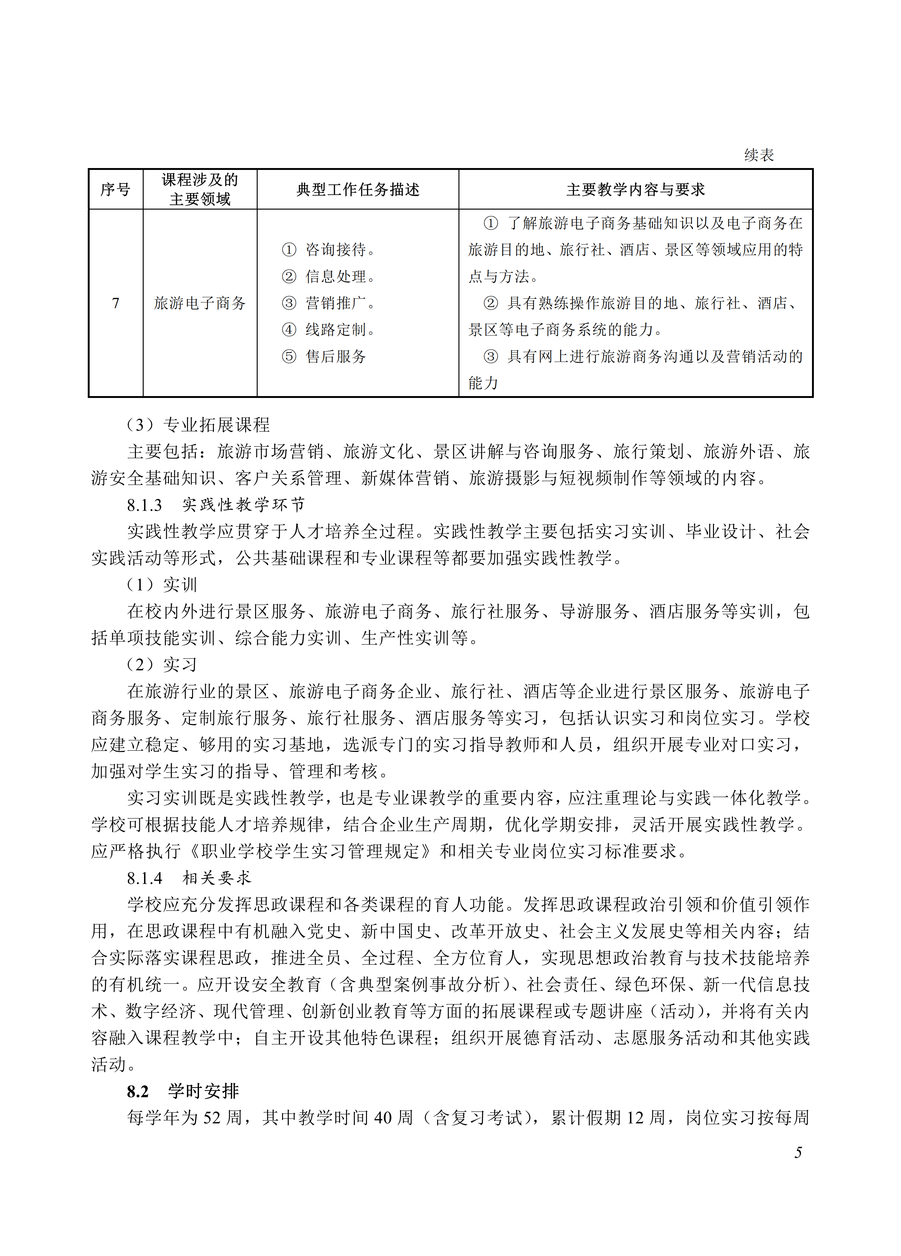旅游服务与管理_05.png